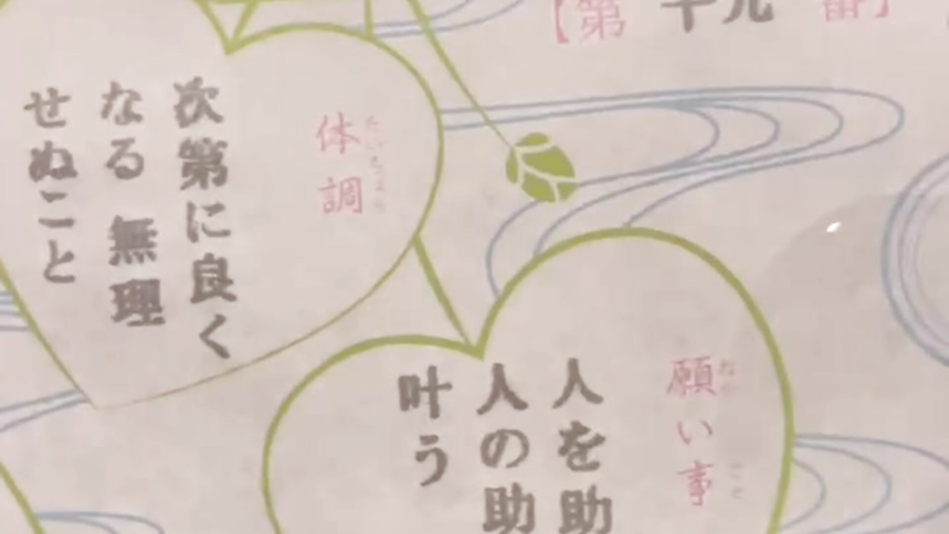 水みくじ
