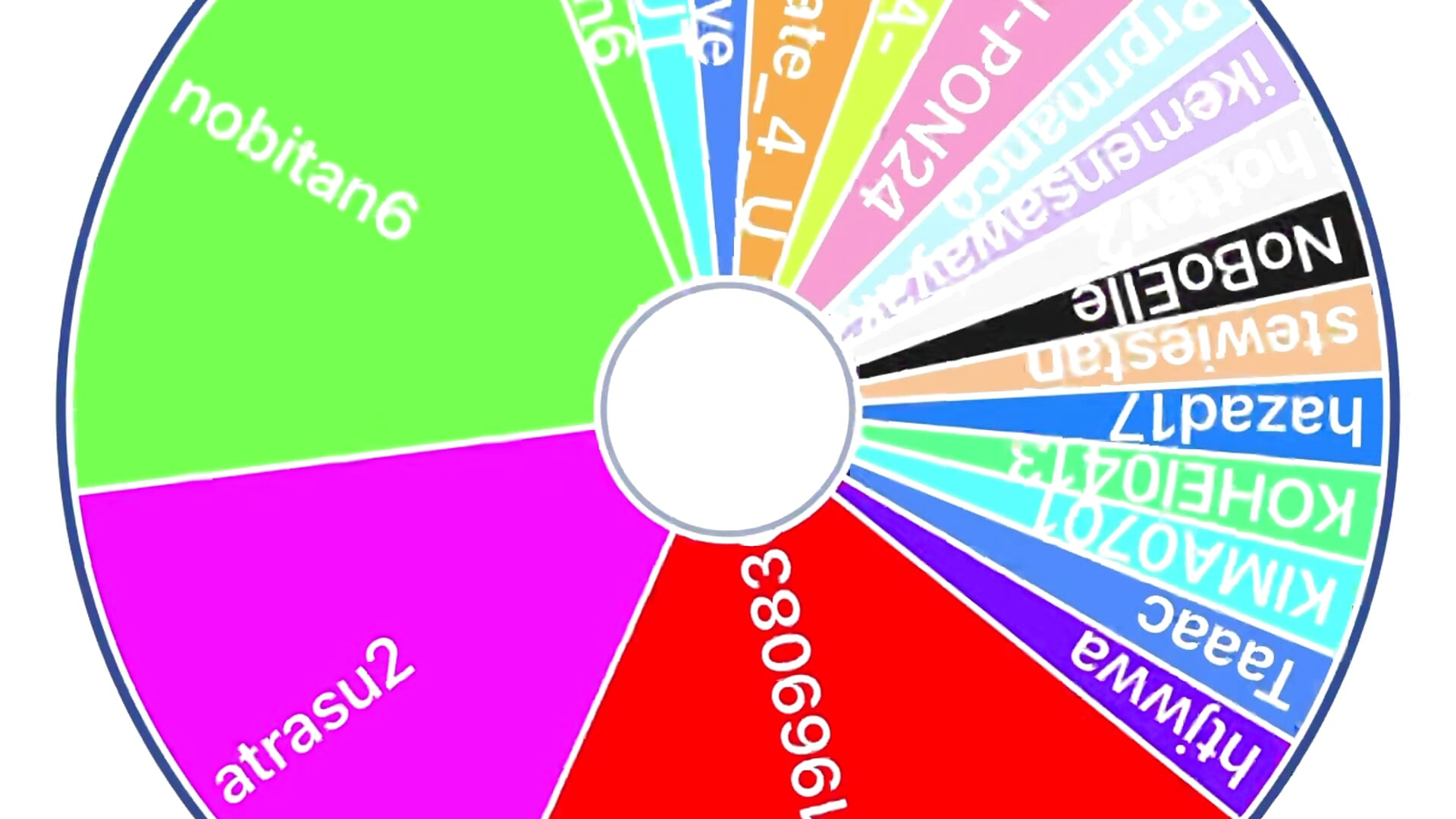 ルーレット抽選結果 - video by ruu_9607 cam model