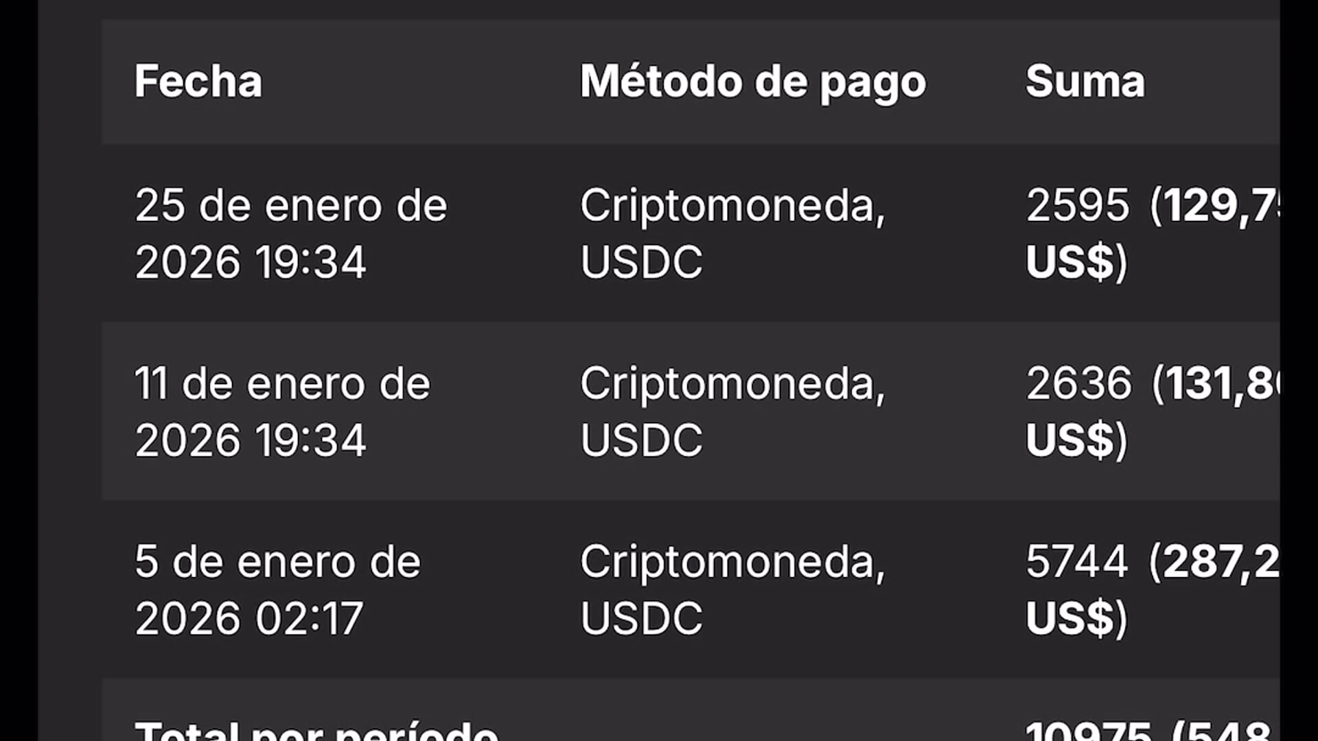 We deleted the other account follow us these - відео від вебкаммоделі suggar_mommy777