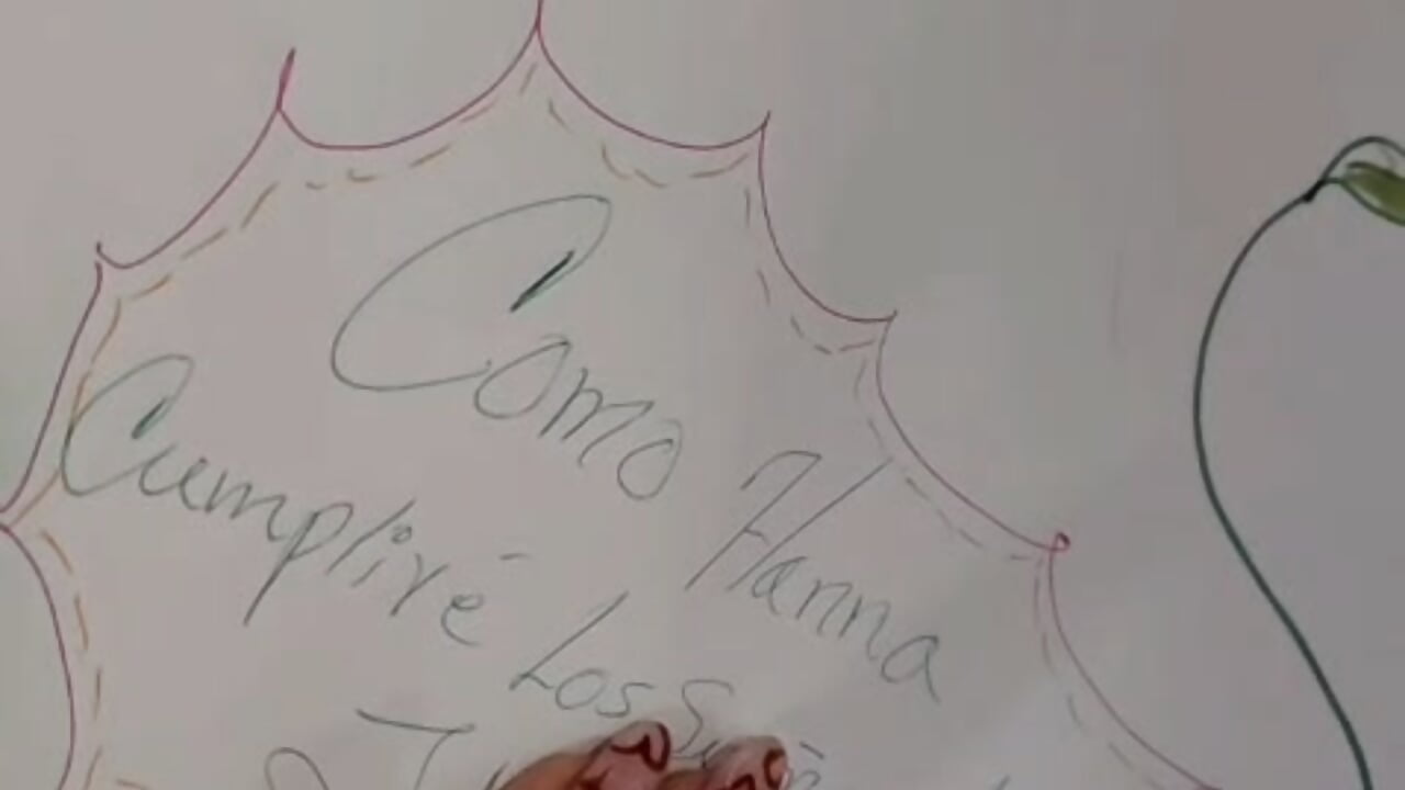 My Vission Board - video oleh model kamera HannaPetit